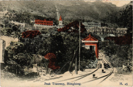 PC CHINA, HONGKONG, PEAK TRAMWAY, (b911) - Chine (Hong Kong)