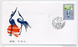 A19747)China 1987 FDC - 1980-1989