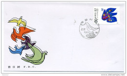 A29782)China 2080 FDC - 1980-1989