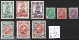 BELGIQUE 126 à 34 * Côte 190 € - 1914-1915 Croix-Rouge