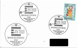 SPAIN. POSTMARK. MONACOPHIL. MONACO. 2022 - Frankeermachines (EMA)