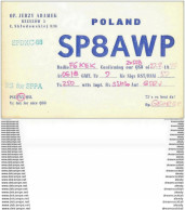 CARTE RADIO QSL. Poland 1972 - Radio Amateur