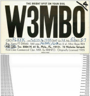 CARTE RADIO QSL. Miami 1974 - Radio Amateur