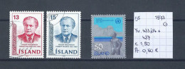 (TJ) IJsland 1973 - YT 433/34 + 437 (gest./obl./used) - Oblitérés