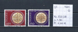 (TJ) IJsland 1981 - YT 527/28 (gest./obl./used) - Usati