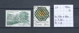 (TJ) IJsland 1984 - YT 571 + 574 (gest./obl./used) - Used Stamps