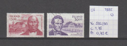 (TJ) IJsland 1985 - YT 592/93 (gest./obl./used) - Usati