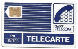 Telecarte Pyjama 120 Unités Py 17A SC4an - Pyjamas'