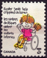 Baseball SPORT 1980's - CANADA - HELP Crippled Children - Easter Seals -  Charity Stamp Label Vignette Cinderella USED - Baseball