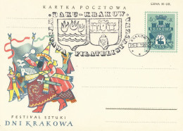 Poland Postmark D70.01.25 KRAKOW.A02: Philatelic Exhibition Baku Crest - Interi Postali