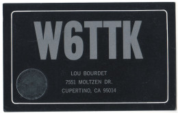 Q 32 - 298-a USA - 1980 - Radio Amateur