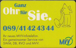 GERMANY R14/98 MVV München - Verkehrsbetriebe - Modul 20 - R-Series: Regionale Schalterserie