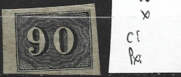 BRESIL 15 * Côte 100 € - Used Stamps