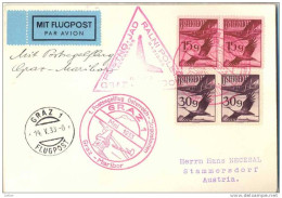 _Nx772: Mi..473 & 476 (2x) : 1.Postsefelflug Österreich- Jugoslavien - GRAZ 1 - MARIBOR - Primi Voli