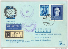 _783: 1. POSTFLUG 1e Vlucht Wenen-Triest-Milaan  :R-strook + BRIEFZENSUR 41 Z1: LU2+  N° 927 & N°869:1 WIEN 1 -7.I. 49 - Erst- U. Sonderflugbriefe
