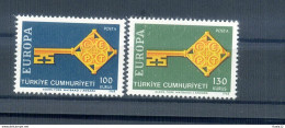 A25801)Tuerkei 2095 - 2096**, Cept - Unused Stamps