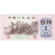 Chine, 1 Jiao, KM:877a, NEUF - Chine