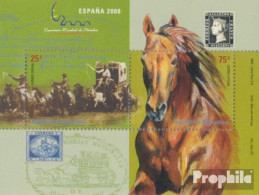 Argentinien Block72 (kompl.Ausg.) Postfrisch 2000 Postkutsche, Pferd - Unused Stamps