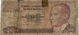 Billet Turkiye - Turquie