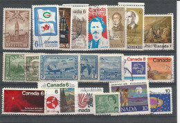 25211) Canada Collection - Colecciones