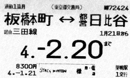 2021 - JAPON -TICKET DE METRO - World