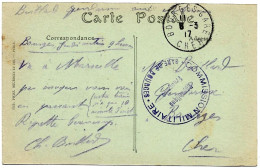 Sur CP De BOURGES  /   Cachet  "  Commission Militaire  Gare De Bourges " 1917 - 1914-18