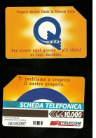 625 Golden - Qualità Alfanumerica Da Lire 10.000 Telecom - Öff. Werbe-TK