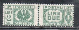 ITALIA REGNO ITALY KINGDOM 1946 LUOGOTENENZA PACCHI POSTALI PARCEL POST SENZA FASCI LIRE 2 MNH - Paquetes Postales