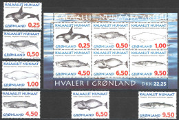 Greenland Sc# 303-308a MNH 1996 Whales - Nuevos