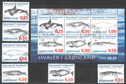 Greenland Sc# 303-308a Used 1996 Whales - Gebraucht