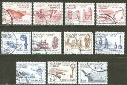 Greenland Sc# 148-157, B10 Used 1982-1985 Greenland History - Gebraucht