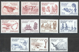 Greenland Sc# 148-157, B10 MNH 1982-1985 Greenland History - Nuevos