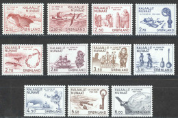 Greenland Sc# 148-157, B10 MNH 1982-1985 Greenland History - Unused Stamps