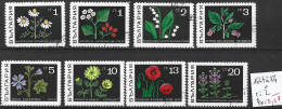 BULGARIE 1647 à 54 Oblitérés Côte 2 € - Used Stamps