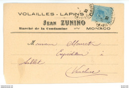 Carte Publicitaire De MONACO Volailles Lapins JEAN ZUNINO Marché De La Condamine à MONACO  ( Format C.P.A. ) - La Condamine