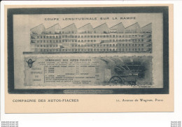 COMPAGNIE DES AUTOS FIACRES 22 Avenue De Wagram PARIS ( Taxi Automobile Garage ) - Taxis & Droschken