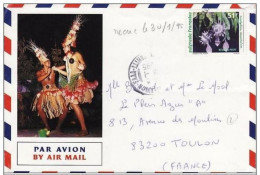 Pli Polynésie Circulé 18 01 1995. - Briefe U. Dokumente