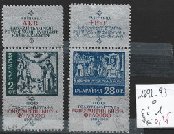 BULGARIE  1692-93 Oblitérés Côte 1 € - Used Stamps