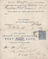 NEW ZEALAND 1892 POSTCARD SENT FROM WELLINGTON - Covers & Documents