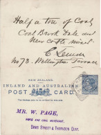 NEW ZEALAND 1892 POSTCARD SENT FROM WELLINGTON - Covers & Documents