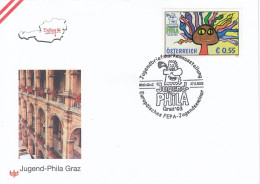 FDC AUSTRIA 2447 - FDC