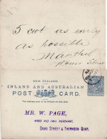 NEW ZEALAND 1892 POSTCARD SENT FROM WELLINGTON - Briefe U. Dokumente