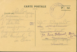 Guerre 40 Alsace Front Stalag Neu Breisach Cachet Du Camp Carte Postale En Franchise Militaire FM 25 7 40 Réexpédition - 2. Weltkrieg 1939-1945