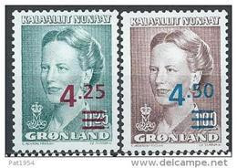 Groënland 1995, N°260/261 Neufs  Reine Margrethe Surchargés - Nuevos