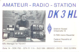 CARTE QSL : AALEN-RAUENTAL. ALLEMAGNE. GERMANY. 1977. - Otros & Sin Clasificación