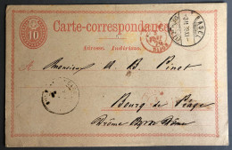 Suisse, Cachet D'entrée SUISSE - DIJON 3.2.1876 Sur Entier-carte - (W1118) - Marcophilie