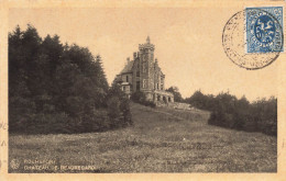 BELGIQUE - Rochefort - Château De Beauregard - Carte Postale Ancienne - Rochefort