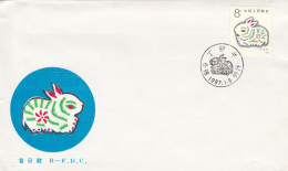 1987 CINA FDC (EX874 - 1980-1989