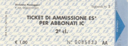 TICKET AMMISSIONE PER ABBONATI-FERRROVIE (BK708 - Tickets D'entrée