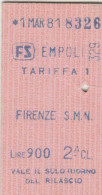 BIGLIETTO TRENO EDMONSON EMPOLI FIRENZE 1981 L.900 (BY1312 - Europe